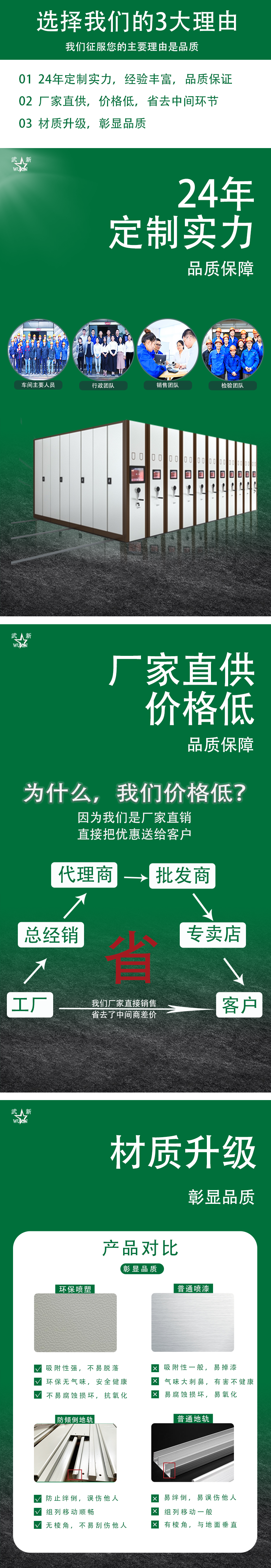 詳情圖綠色環(huán)保設(shè)計改正中-4.png